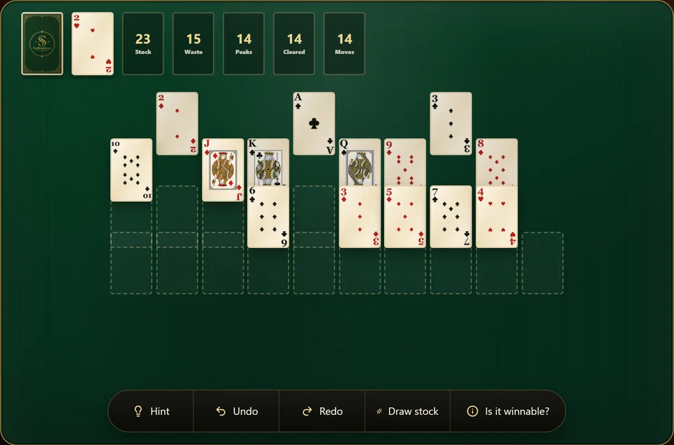 A TriPeaks Solitaire game in progress, with the base row largely cleared, the lower parts of the peaks opening up and a card just played onto the waste.